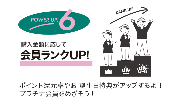 パワーアップしたよ⑥