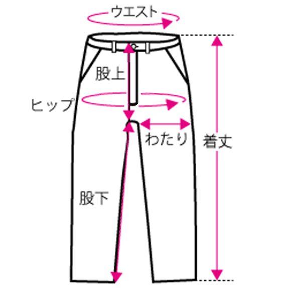 サイズガイド パンツ