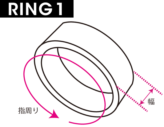 サイズガイド 指輪