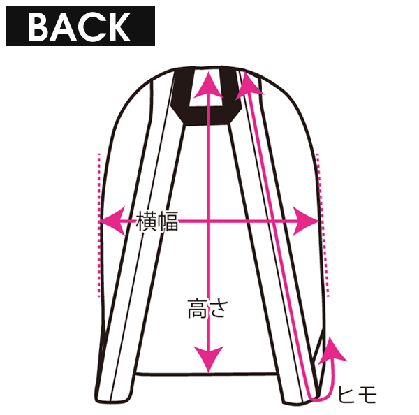 サイズガイド リュック