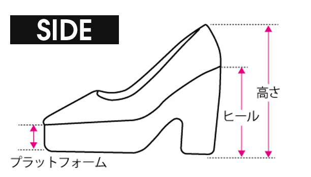 サイズガイド ヒール・パンプス