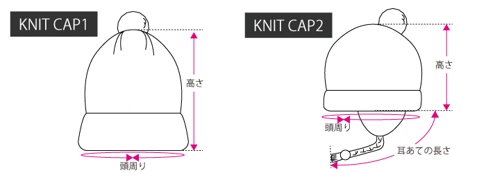 サイズガイド ニットキャップ