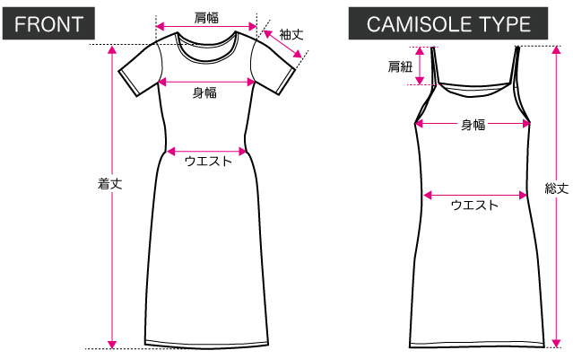 サイズガイド ワンピース