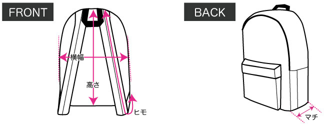 サイズガイド リュック