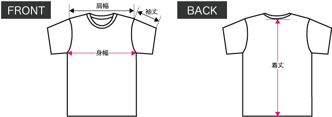 サイズガイド トップス