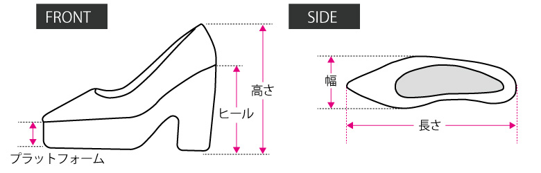 サイズガイド ヒール・パンプス