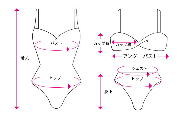 サイズガイド 水着