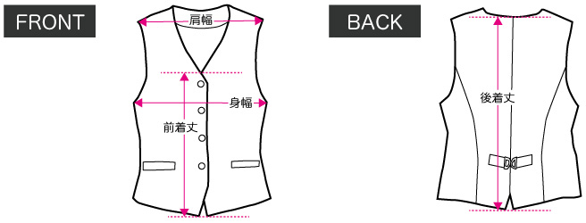 サイズガイド ベスト