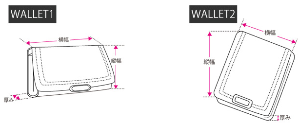 サイズガイド 財布
