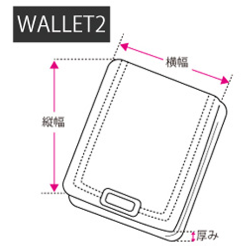 サイズガイド 財布